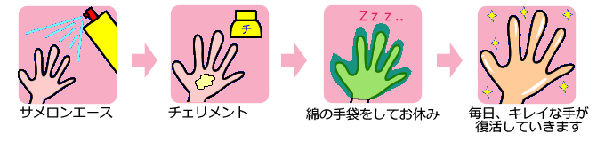 �ꤢ�����ˡ